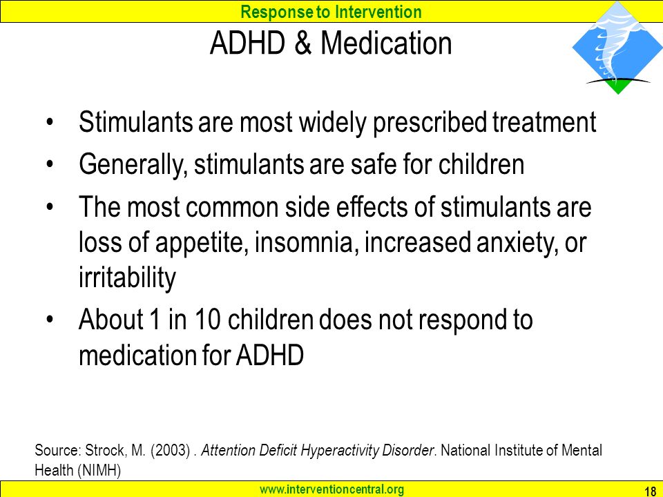 Attention Deficit Hyperactivity Disorder (ADHD): Stimulant Therapy